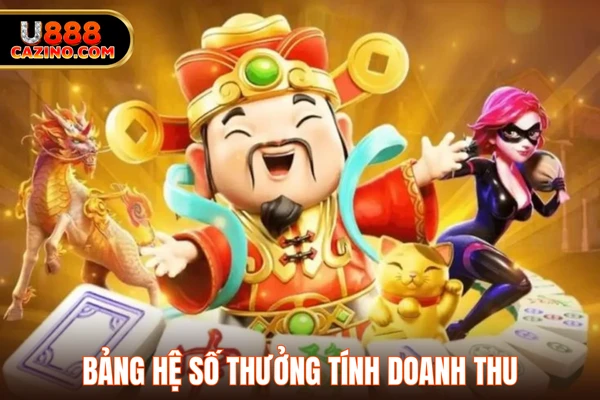 Bảng hệ số thưởng tính doanh thu